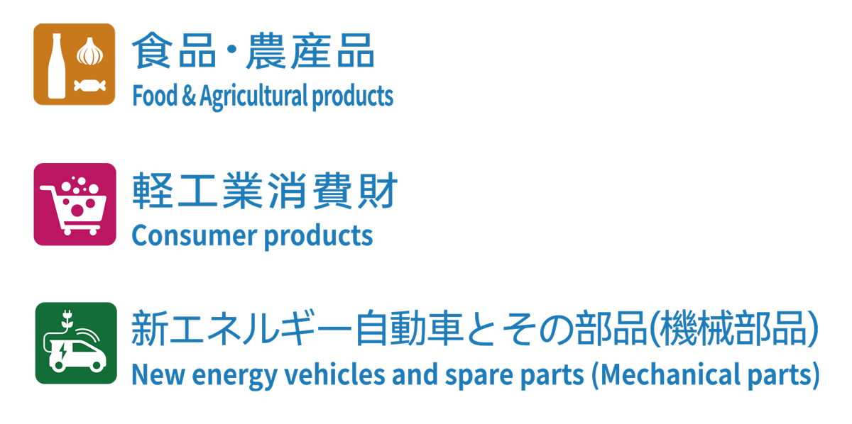 食品・農産品、軽工業消費財、新エネルギー自動車とその部品（機械部品）